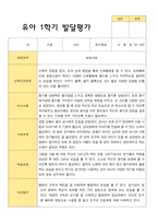 만5세 1학기 발달평가 23명 -10