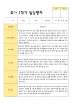 만5세 1학기 발달평가 23명 -11