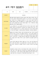 만5세 1학기 발달평가 23명 -12