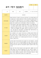 만5세 1학기 발달평가 23명 -13