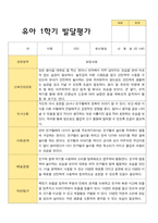 만5세 1학기 발달평가 23명 -15