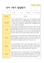 만5세 1학기 발달평가 23명 -18