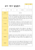 만5세 1학기 발달평가 23명 -19