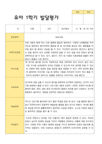 만5세 1학기 발달평가 23명 -20