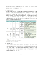 의료로봇 종류, 활용사례 및 향후전망[수술로봇,의료로봇,로봇]-4