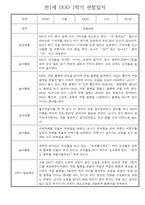 만1세 일상과 놀이활동 1학기 관찰일지 / 1학기 발달평가 30명-4