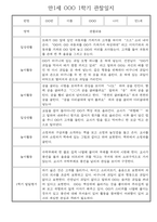 만1세 일상과 놀이활동 1학기 관찰일지 / 1학기 발달평가 30명-7