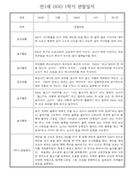 만1세 일상과 놀이활동 1학기 관찰일지 / 1학기 발달평가 30명-8