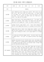 만1세 일상과 놀이활동 1학기 관찰일지 / 1학기 발달평가 30명-11