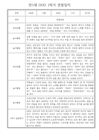 만1세 일상과 놀이활동 1학기 관찰일지 / 1학기 발달평가 30명-12