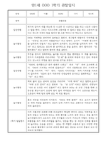 만1세 일상과 놀이활동 1학기 관찰일지 / 1학기 발달평가 30명-14