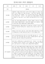 만1세 일상과 놀이활동 1학기 관찰일지 / 1학기 발달평가 30명-17