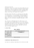 천안의료원 간호장학생 자기소개서- 지도교수 추천서 천안의료원 지역인재육성 간호장학사업 장학생 자소서 및 교수 추천서 의료원에 재직하고 싶은 사유 장학금 신청 사유 향후 간호사로서 활동하고자 하는 동기-5