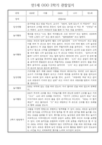 만1세 일상과 놀이활동 2학기 관찰일지 / 2학기 발달평가 30명-1