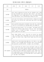 만1세 일상과 놀이활동 2학기 관찰일지 / 2학기 발달평가 30명-4