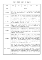 만1세 일상과 놀이활동 2학기 관찰일지 / 2학기 발달평가 30명-5