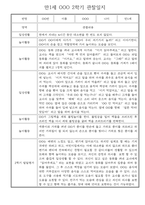 만1세 일상과 놀이활동 2학기 관찰일지 / 2학기 발달평가 30명-6