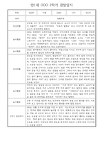 만1세 일상과 놀이활동 2학기 관찰일지 / 2학기 발달평가 30명-7