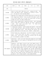만1세 일상과 놀이활동 2학기 관찰일지 / 2학기 발달평가 30명-8