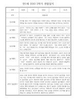 만1세 일상과 놀이활동 2학기 관찰일지 / 2학기 발달평가 30명-12