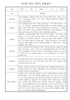 만1세 일상과 놀이활동 2학기 관찰일지 / 2학기 발달평가 30명-14