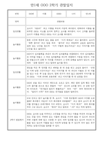 만1세 일상과 놀이활동 2학기 관찰일지 / 2학기 발달평가 30명-15