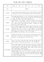만1세 일상과 놀이활동 2학기 관찰일지 / 2학기 발달평가 30명-16