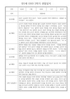 만1세 일상과 놀이활동 2학기 관찰일지 / 2학기 발달평가 30명-17