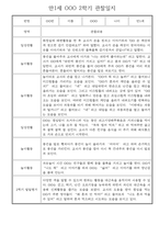 만1세 일상과 놀이활동 2학기 관찰일지 / 2학기 발달평가 30명-18