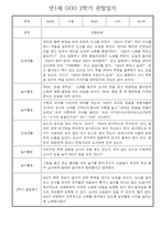 만1세 일상과 놀이활동 2학기 관찰일지 / 2학기 발달평가 30명-19