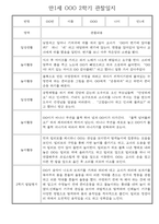 만1세 일상과 놀이활동 2학기 관찰일지 / 2학기 발달평가 30명-20