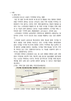 스마트폰의 장기간 사용이 기억력에 미치는 영향-2