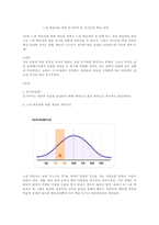 느린 학습자를 위한 동기부여 및 자기조절 학습 전략-1