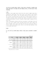 우리 사회 노인 문제와 관련된 구체적인 기사를 신문이나 인터넷에서 스크랩하여, 해당 문제의 발생 원인과 이의 해결을 위한 정책 현황을 분석하고, 이에 대한 본인의 생각을 서술하세요. -1