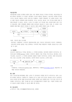 Jutla의 e비즈니스 모델 유형에 대하여 설명을 하고 각 모델의 특징과 각 모델에 해당하는 사이트들을 사례 제시하시오-2