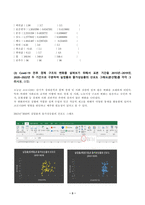경제통계의이해 한국은행 경제통계시스템 ECOS에서 다음에 해당하는 자료들을 다운로드 받은 후 아래의 물음에 답하시오-3