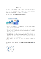 컴퓨터의 이해 정보사회와 4차 산업혁명에 대하여 설명하라-1