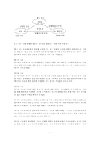 Sternberg는 사랑의 유형을 감정, 생각, 행동까지 포함한 다차원 구조로 분류했습니다 각 유형별 정의는 하지 않으셔도 되고, 순수하게 분석 결과만 작성하십시오-2
