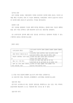 통계조사방법론 유권자의 교육수준과 정치에 대한 관심 정도의 관련성을 분석하고자 다음과 같은 연구가설을 설정하였다-4