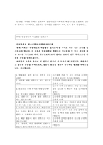 통계조사방법론 유권자의 교육수준과 정치에 대한 관심 정도의 관련성을 분석하고자 다음과 같은 연구가설을 설정하였다-7