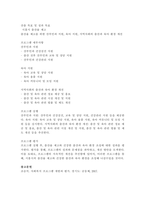 사회복지프로그램 자신이 거주하는 지역사회의 현안 과제를 살펴본 후, 문제 해결을 위한 사회복지 프로그램을 기획하시오-3