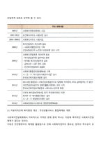 공적 사회복지전달체계-2