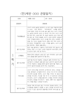 만1세 3월~다음해 2월 1년 관찰일지 및 영역별 발달평가 (평가제 관찰일지) -3