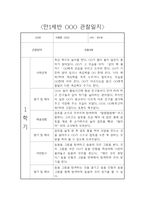 만1세 3월~다음해 2월 1년 관찰일지 및 영역별 발달평가 (평가제 관찰일지) -4