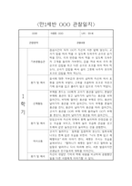 만1세 3월~다음해 2월 1년 관찰일지 및 영역별 발달평가 (평가제 관찰일지) -5