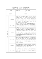만1세 3월~다음해 2월 1년 관찰일지 및 영역별 발달평가 (평가제 관찰일지) -8