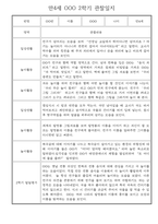 만4세 2학기 관찰일지 및 발달평가 30명 (놀이,일상 관찰일지)-5
