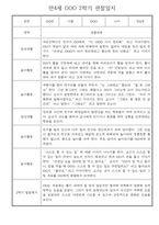 만4세 2학기 관찰일지 및 발달평가 30명 (놀이,일상 관찰일지)-6