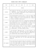 만4세 2학기 관찰일지 및 발달평가 30명 (놀이,일상 관찰일지)-10