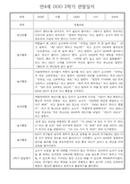 만4세 2학기 관찰일지 및 발달평가 30명 (놀이,일상 관찰일지)-11